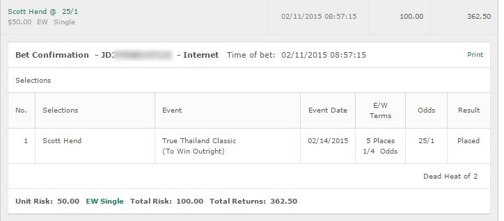 scott-hend-true-thailand