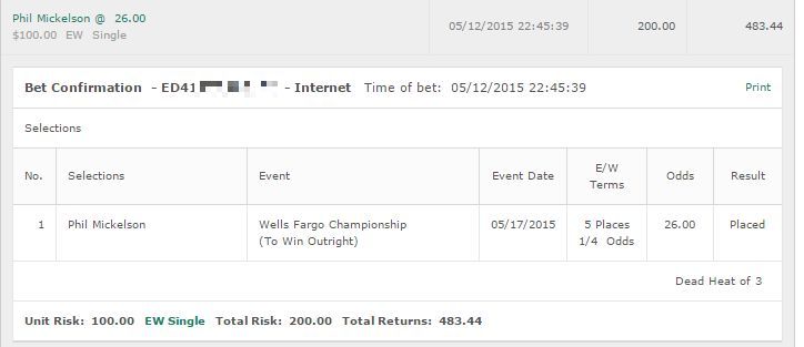 mickelson-wells-fargo