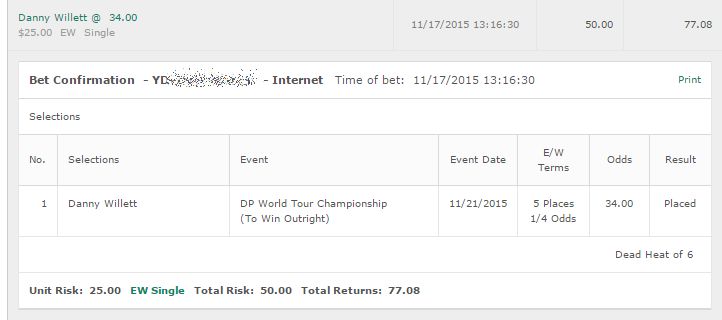 danny-willett-dp-world-tour